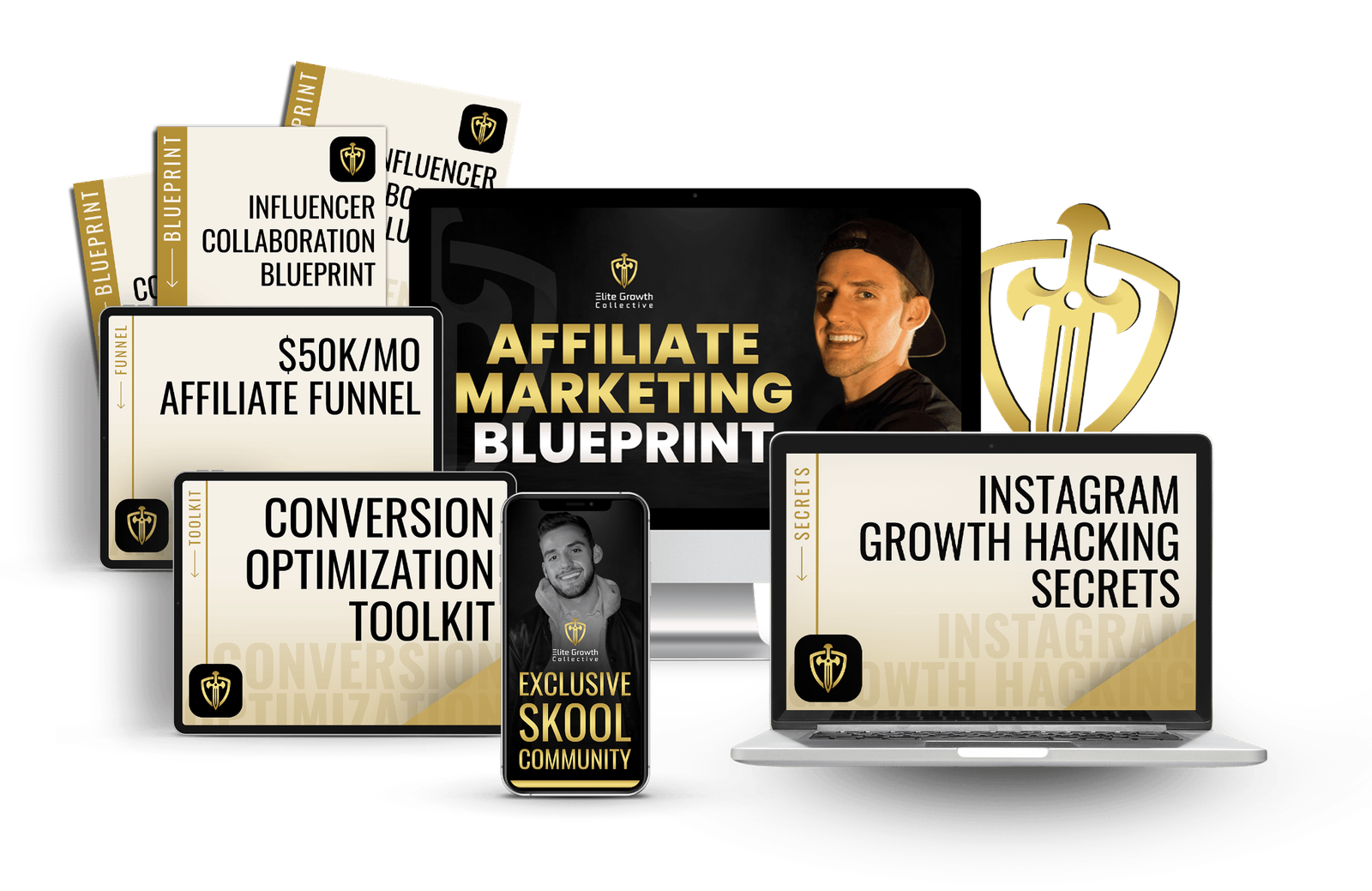 Post Promote Profit affiliate marketing training product mockup showing a desktop course graphic, social media growth materials, funnel resources, and mobile community preview